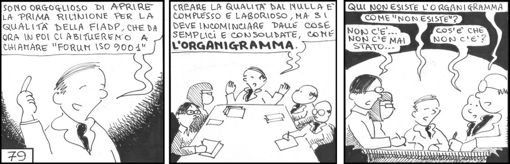 strisce, Michael Goldone, fumetti, umorismo, vignette, lavoro, ufficio, nove-diciotto, nove, diciotto, certificazione, iso 9001, qualit, organigramma, riunione