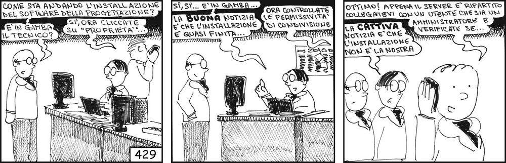strisce, fumetti, umorismo, vignette, lavoro, ufficio, impiegati, operai, fabbrica, azienda, nove-diciotto, nove, diciotto,