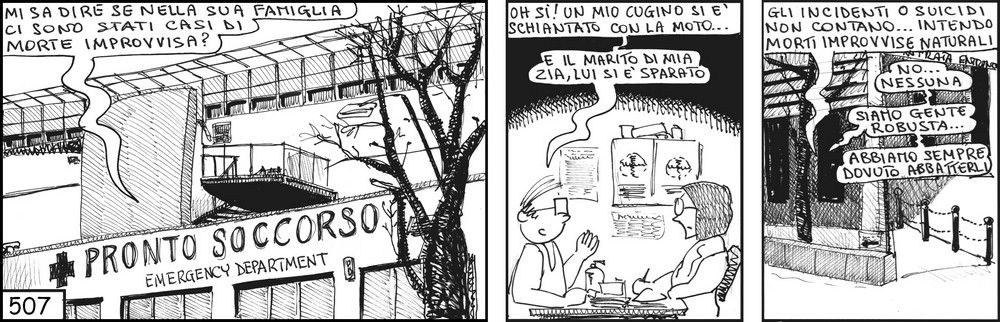 strisce, fumetti, umorismo, vignette, lavoro, ufficio, impiegati, operai, fabbrica, azienda, nove-diciotto, nove, diciotto, 