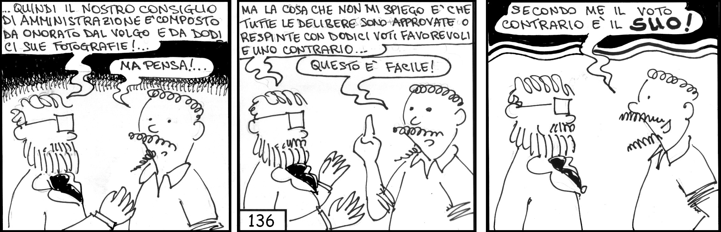 strisce, Giovanni Battista De' Collato, fumetti, umorismo, vignette, lavoro, ufficio, nove-diciotto, nove, diciotto, CdA, consiglio di amministrazione, fotografie, voto contrario